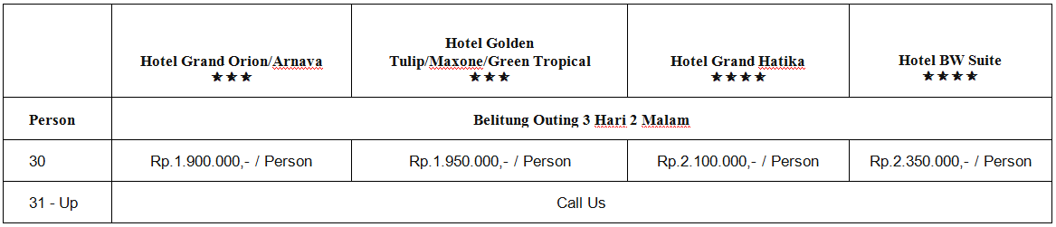 Tour Belitung